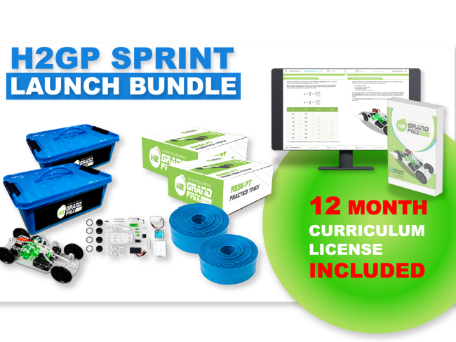 Banner Launch Bundle 2